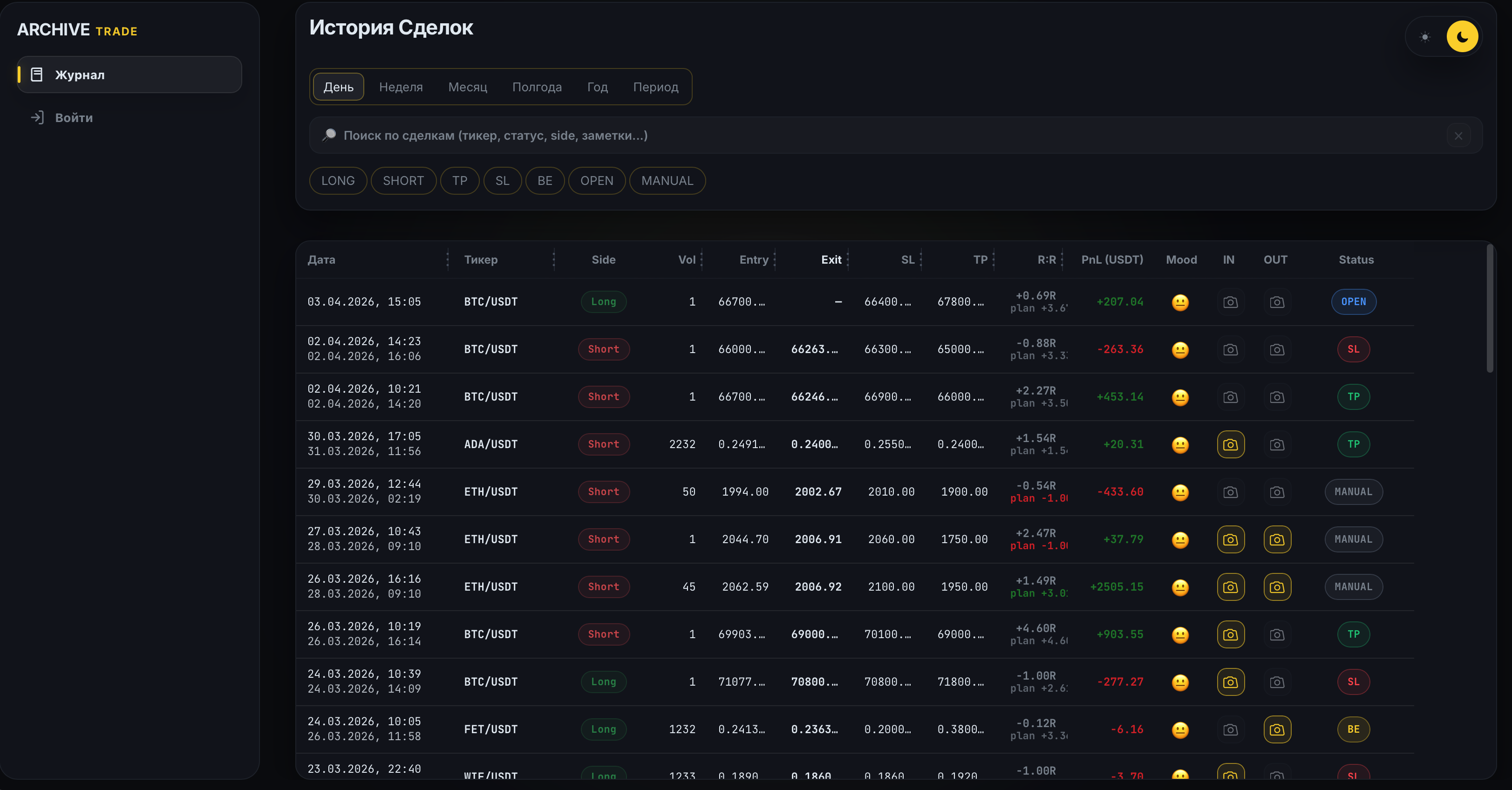 Journal with export and mirror